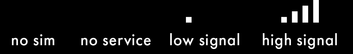 SignalStatusExample.jpg