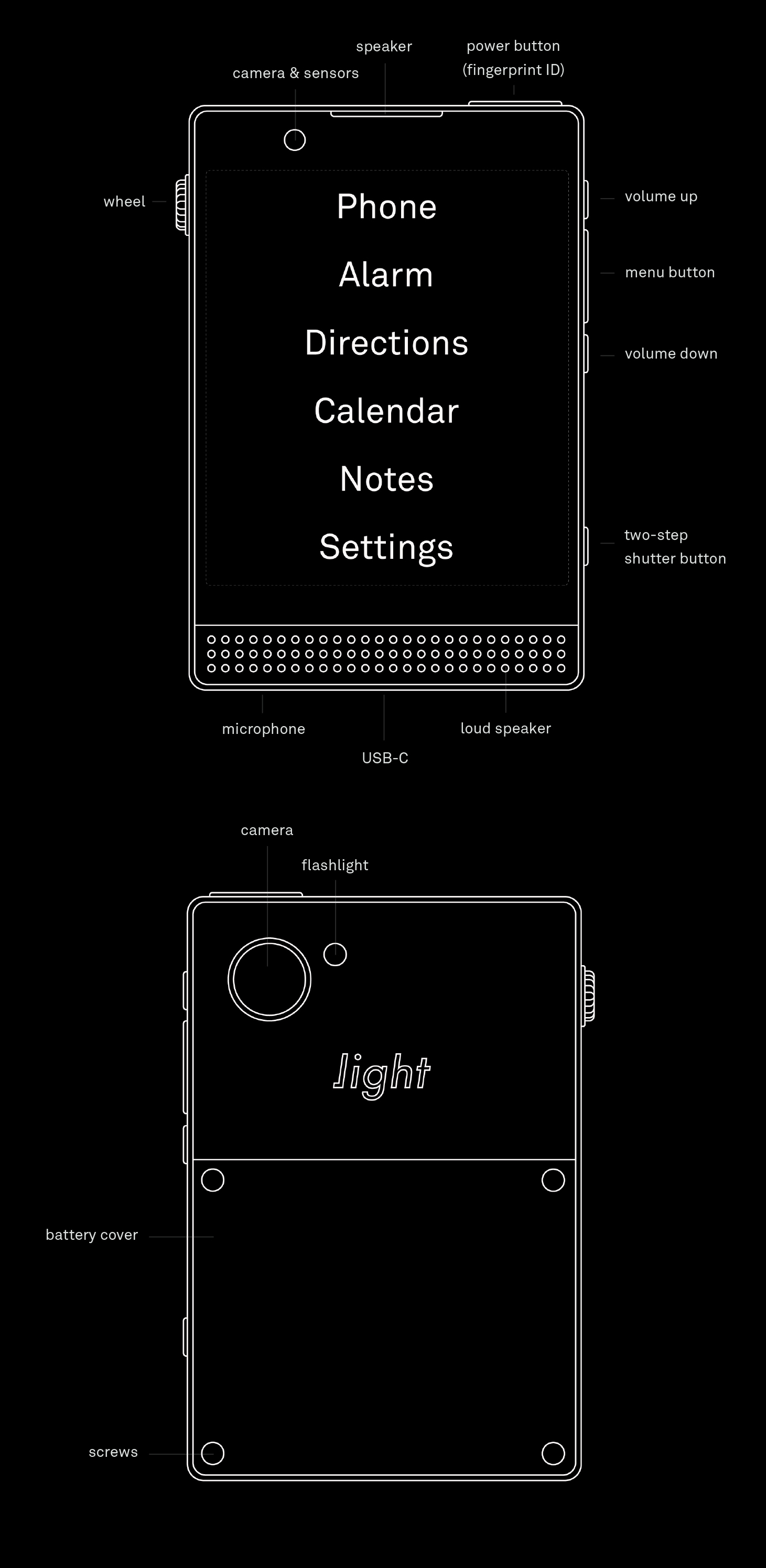 LightIII.SpecforSite.jpg